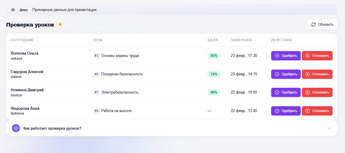 Проверка курса перед публикацией