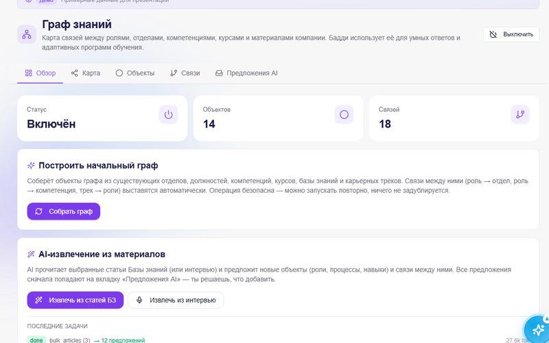 Граф знаний: роли, компетенции, курсы, связи
