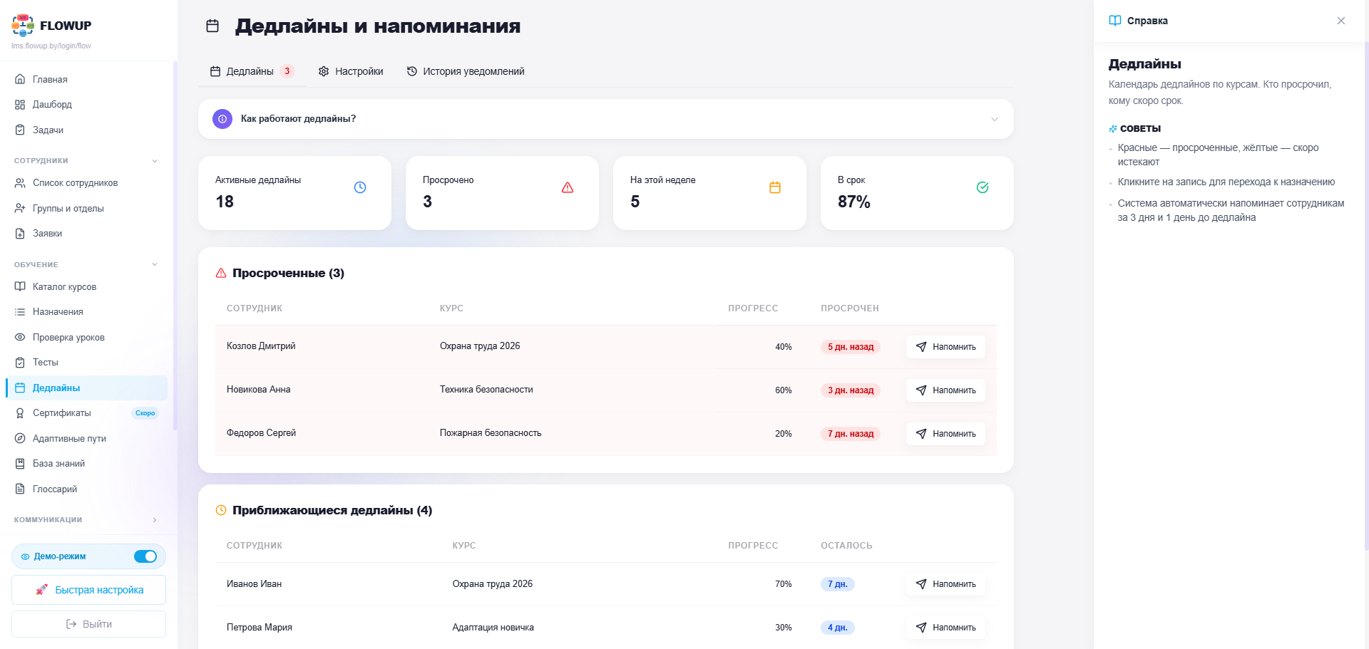 Дедлайны — кто просрочил, кому скоро срок